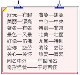 一年级120个反义词 100个近义词,考试常用,孩子熟记语文考第一 