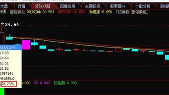 台湾股市交易规则是怎么样的? 新上市第一天 有涨跌限制吗