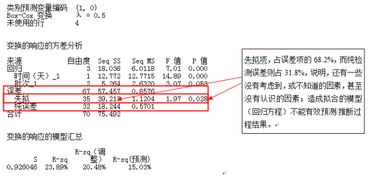 计量稳定性考核记录中，变化量如何填写.