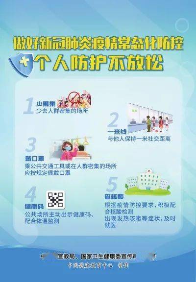 关于做好新冠肺炎疫情防控的温馨提示，疫情温馨提醒做好防护工作