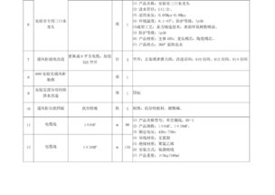 招标编号 SMXCDC2019004