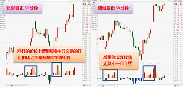 刻不容缓请速看 国庆吸金王特推 