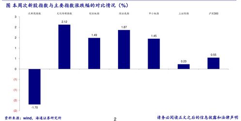 港股何时开市  第1张