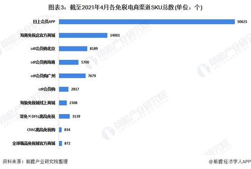 快讯专递!免税香烟市场深度剖析，批发渠道与未来趋势“烟讯第52139章” - 4 - 680860香烟网