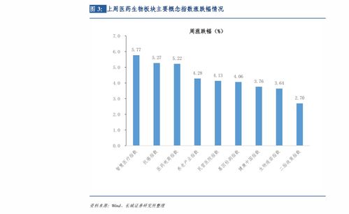 股票的理论价格是多少？