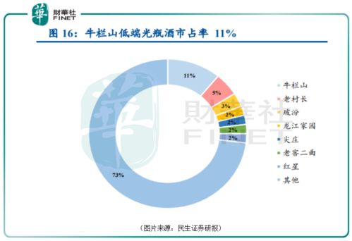 我问的股票000860顺鑫农业为什么没有答案呢？已经好几天啦，能给答案吗。谢谢。