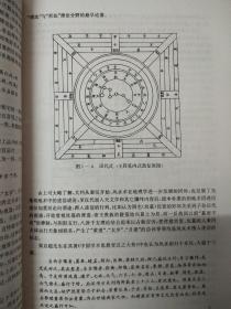 风水与建筑