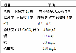 1 有一种镁铝合金.当每3个镁原子与2个铝原子相结合时.该合金中镁原子和铝原子的质量比是多少 2 另一种镁铝合金.其中镁的质量分数为32 .求该合金中镁原子和铝原子的原子个数比 