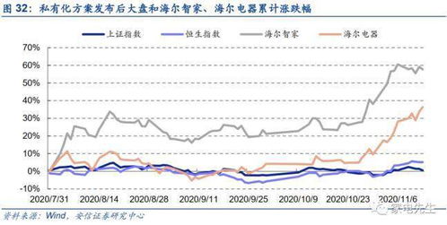 安信信托自10年6月停牌至今，股市中少见的形象，股民所买的该股票有保障吗？