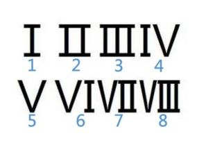 win10系统怎么打罗马数字