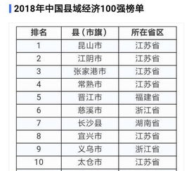 江苏省江阴市 县级市 是不是中国首富县 