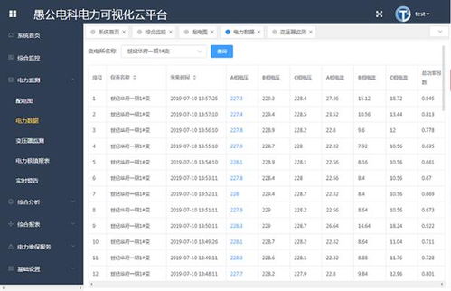 电力系统合理化建议有哪些(电力系统合理化建议有哪些呢)