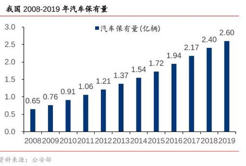 oled.特斯拉,锂电池多重概念个股