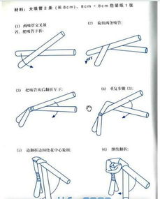 吸管精致小玫瑰 怎样叠 要详细图解 急 求求了 