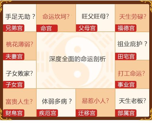 最火爆的命格详批 测你这一生是什么命运