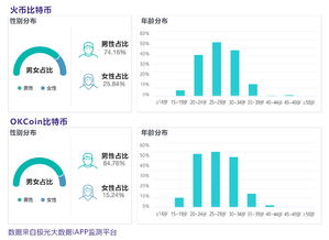 火必网交易平台