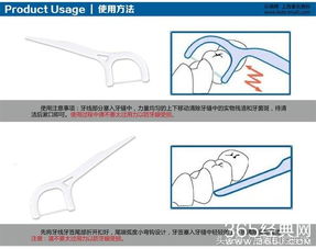 牙线棒的使用方法