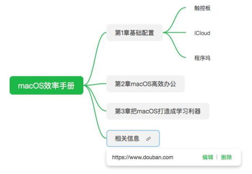 干货分享 如何用思维导图重构知识架构