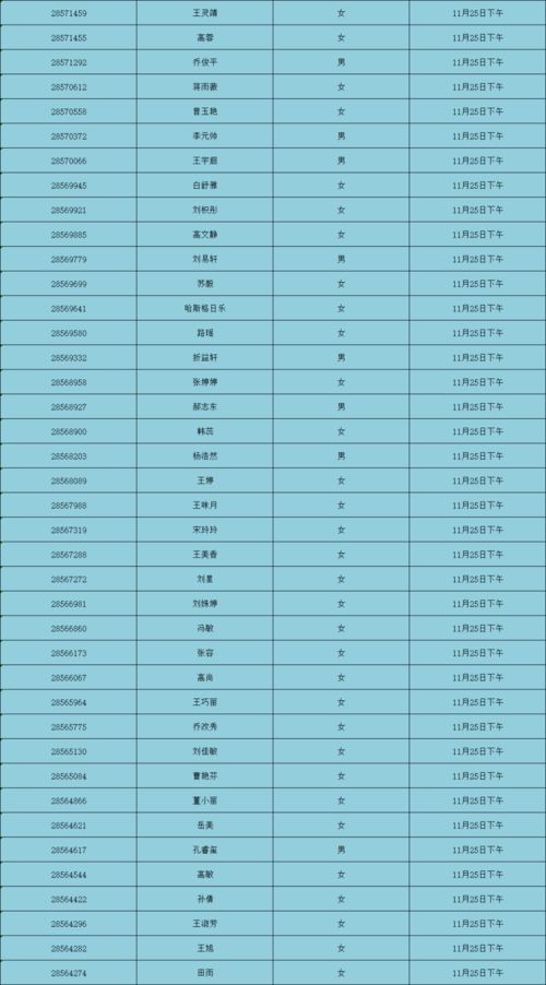 2020年秋季教师资格证认定鄂尔多斯市教育体育局确认点现场确认安排表已发布