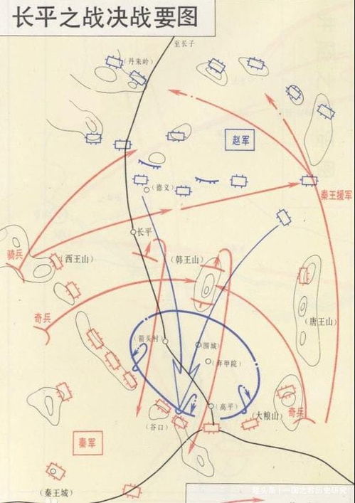 长平之战后白起建议直攻邯郸,为何秦昭襄王拒绝,若同意能灭赵吗