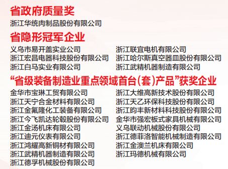 永康受表彰 纳税千万元以上企业数量居金华第一