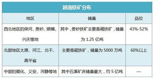 更改岛屿名称,非法侵占 越南为什么敢挑衅