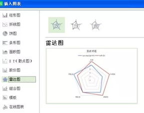 微信公众号运营实战攻略