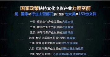 投资影视相比其他投资有什么优势吗？