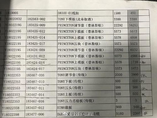 上海11选五开奖走势图 