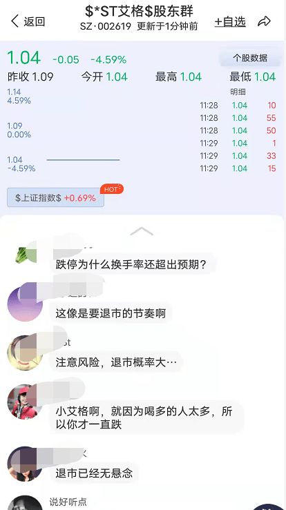 1万的股票最低能跌多少？