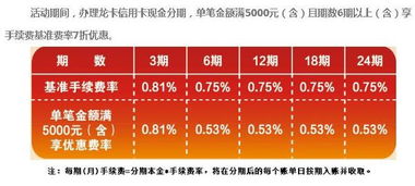 建行信用卡现金分期还款时间(二月份28天信用卡怎么还)