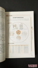 图解阳宅三要 认识五行文化 2012白话图解版