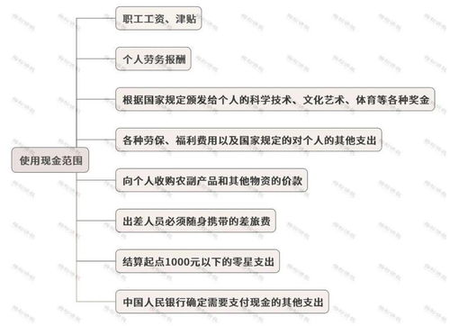 紧急通知 10月10日起,企业和个人这些行为要小心了 建议马上对照自查