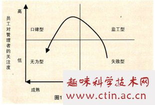 先秦哲学毕业论文