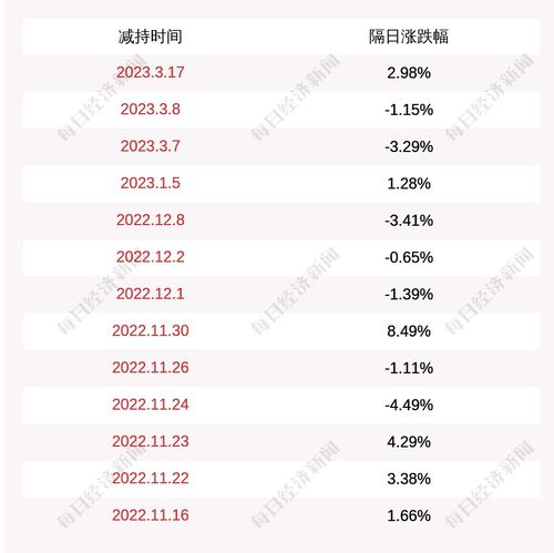 2023父亲节是几月几号星期几