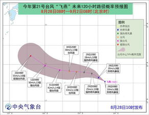 今年第21号台风飞燕今早生成 附台风命名规则 