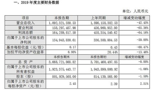 3月9号上班4月28号发了21天的工资，请问压多少天的工资