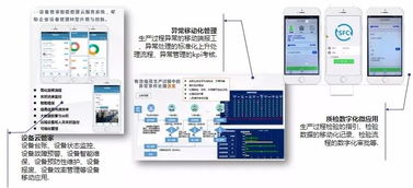 查重系统编码技术在不同领域的应用