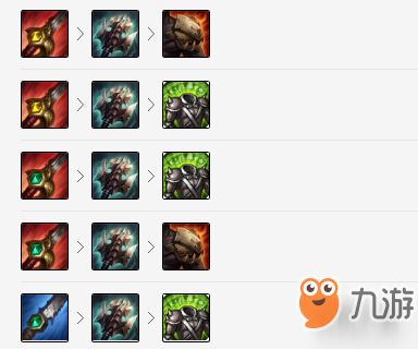 lol S9狼人打野怎么玩 S9狼人打野天赋出装加点攻略