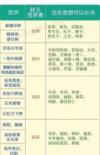 老黄历查五行缺什么