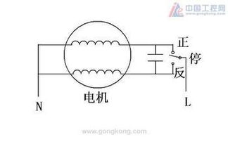 急需设计一个吊扇的正反转电路控制图,会弄的麻烦下,最好有稍微详细点的解说,麻烦了 