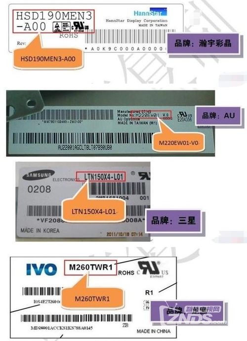 电视液晶屏型号怎么查看 绝对的冷知识