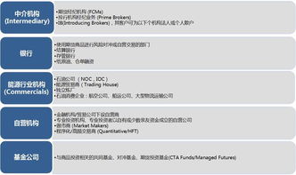 期货交易中，期货合约都是通过实物交割的方式了结的吗