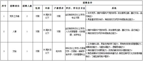 2022年2月能交2022年的印花税吗