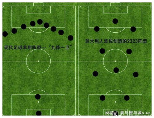 足球战术442的弱点,足球战术442的弱点有哪些