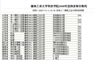 湖南三本学校的排名，3本学校有哪些