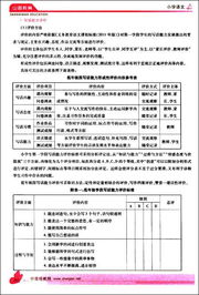 教师招考相关专业知识