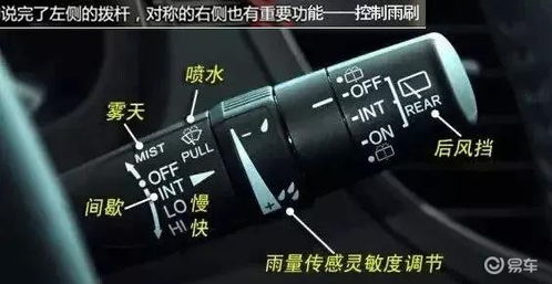 史上最全的车内按键图解 果断收藏 