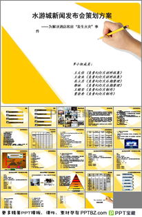 水游城新闻发布会策划方案PPT模板下载