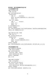 成都公办职高报名网站入口在哪里查询